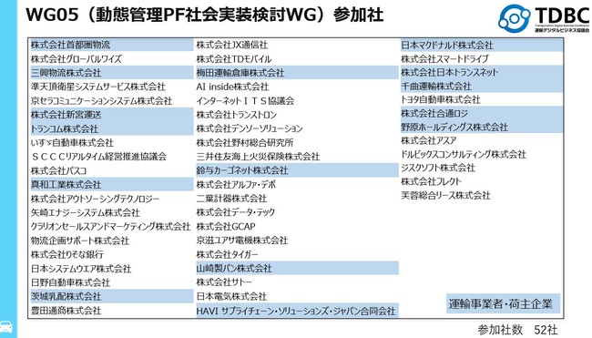 ☆決算特価商品☆ Verygood ベリーグッド サイクルトラック 中古 現状