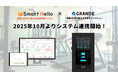 ジム向け会員管理システム「Smart Hello」とオーダーメイドサプリメントサーバー「GRANDE」が連携開始。運動×栄養を手軽に実現する新しい運営体制へ