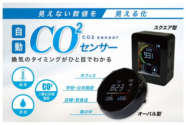 アイグッズ株式会社から発売する　自動CO2センサー