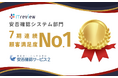安否確認サービス2が7期連続で顧客満足度No.1に選出｜ITreview カテゴリーレポート 2024 Summer 安否確認システム部門
