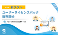 トヨクモ、kintone連携サービス「ユーザーライセンス」のオプション機能、ユーザーライセンスパックを提供開始