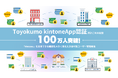 “パスワード不要”でkintoneと社外を安全に繋ぐ。Toyokumo kintoneApp認証、利用者100万人突破