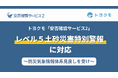 トヨクモ『安否確認サービス2』、気象庁の「レベル５土砂災害特別警報」に対応