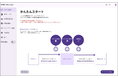 ブリスコラ、機能強化により多様なAPI管理導入シーンに対応した「BAMs Gateway」最新版を発表