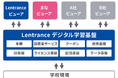 教育現場の負担を軽減し、持続可能な学びを実現する「デジタル学習基盤構想」を発表