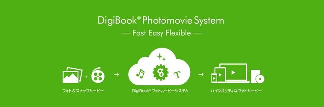 Digibook Photomovie System