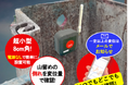 山留め壁の倒れを自動検知するIoTデバイス「山留めウォッチャー」で現場の省力化と安全性向上へ