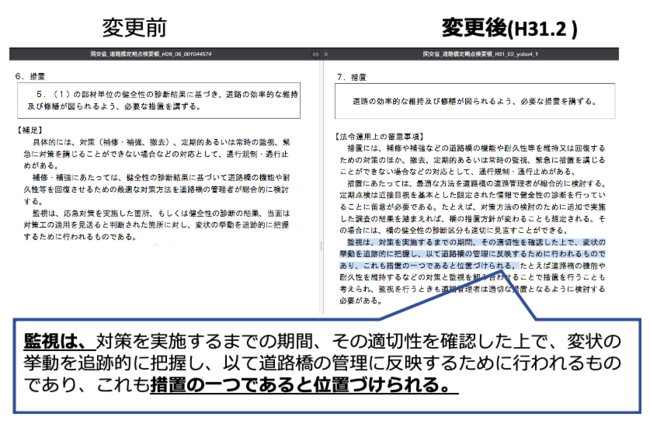 点検要領の変更後の「監視」への記載