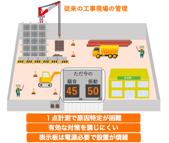 コロナ禍で住宅工事遅れ トイレや給湯器 の欠品深刻 知っておきたい住宅 不動産 さくら事務所 毎日新聞 経済プレミア