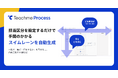 Teachme Process、スイムレーン機能をリリース