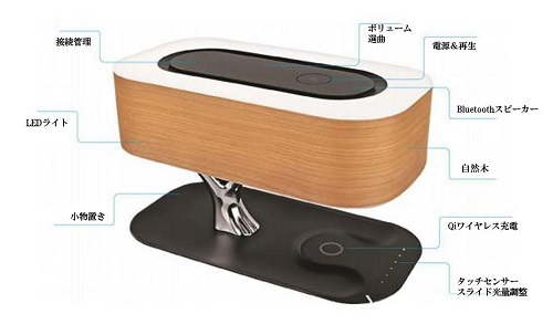 インテリアLEDスタンドライトにBluetoothスピーカー／Qiワイヤレス充電