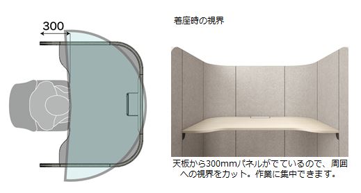 アクティビティに合わせた多様なブースセッティングを可能にする