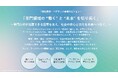 イトーキ、設備機器・パブリック事業の新ビジョン発表 専門領域の“働く”を支援