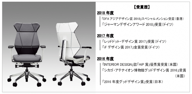 国際的に権威あるデザイン賞を多数受賞 Flip Flap フリップフラップチェア を Dfaアジアデザイン賞2018 受賞デザイン 展示会に出展 株式会社イトーキのプレスリリース