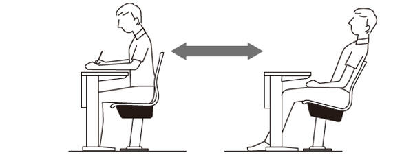 机上面での作業や聴講など姿勢変化にもスムーズに追従