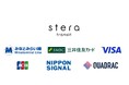 みなとみらい線の全駅で、クレジットカードやデビットカード等のタッチ決済およびQRコード認証を活用した乗車サービスの実証実験を開始します