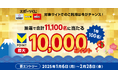 三井住友カード「新年の運だめしはスポーツくじで!2025年の幸運を手に入れるのは誰だ!?」キャンペーンを開催中