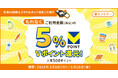 初めてのID連携&スマホのタッチ決済ご利用で、もれなくご利用金額(税込)の5%相当のVポイントをプレゼント!
