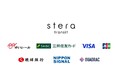 沖縄都市モノレール「ゆいレール」でクレジットカードやデビットカード等のタッチ決済による乗車サービスを開始します