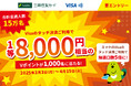 三井住友カード、「合計当選人数15万名!Visaのタッチ決済ご利用で1等8,000円相当のVポイントが1,000名に当たるキャンペーン!」を実施