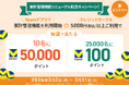 三井住友カード Vpassアプリの家計管理機能をリニューアル