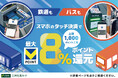 三井住友カード、「スマホのタッチ決済乗車で最大8％還元！」を開始
