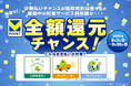 三井住友カードの「定期払いチャンス」をはじめよう！サブスク料金や公共料金などの全額還元キャンペーンを開催！