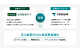 三井住友カードとTOKIUM、法人決済領域における包括業務提携契約を締結