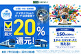 【北信越・東海・関西限定】スマホのVisaのタッチ決済乗車で最大20％還元！～ユニバーサル・スタジオ・ジャパン 1デイ・スタジオ・パスを当てよう～を開催！