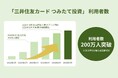 「三井住友カード　つみたて投資」　利用者数200万人突破