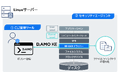 ペンタセキュリティ、ファイル暗号化ソリューション「D.AMO KE」のLinux版を提供開始