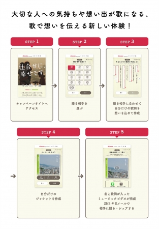 Docomo Greeeen Greeeenのオリジナル楽曲と共に あなただけ の想いを届ける300万通りの うた手紙 3月9日 金 感謝 Thank You の日からスタート 株式会社nttドコモのプレスリリース