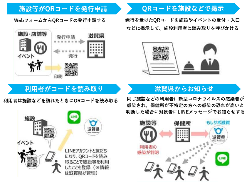 の 感染 滋賀 者 県 今日 コロナ