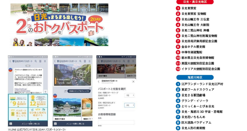 Lineを活用した観光政策 日光２dayパスポート キャンペーン開始line内でのパスポート 購入が可能 今後のリピーター増加施策にも活用ソーシャルデータバンクがシステム構築支援 Sdbのプレスリリース
