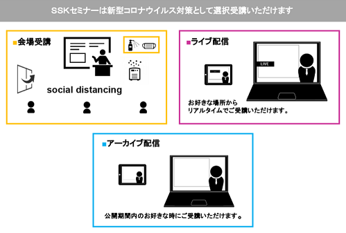 保健医療福祉情報の連携と活用のビジョン と題して ｉｃｉ 株 代表取締役社長 工藤 憲一氏によるセミナーを年11月24日 火 ｓｓｋセミナールーム 港区 にて開催 株式会社 新社会システム総合研究所のプレスリリース