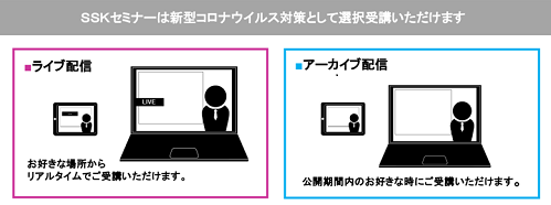 「デジタルセラピューティクス（ＤＴｘ）の最前線」と題して