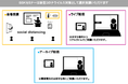 「個別指導・適時調査・自主返還の対応実務」と題して、井上法律事務所 弁護士/保険医指導・監査対策協会 会長 井上 清成氏によるセミナーを2024年10月5日(土)に開催!!