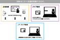 「大企業ならでの野心的イノベーションの起こし方、起こし続け方」と題して、(株)電通コンサルティング 事業推進グループ プリンシパル 加形氏/福島氏によるセミナーを2024年11月7日(木)に開催!!