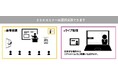 「人事・評価制度の基本と運用」と題して、斉藤社会保険労務士事務所 人事コンサルタント 斉藤 貴久氏によるセミナーを2024年11月21日(木)に開催!!