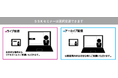 「修羅場のコミュニケーションスキル」と題して、オフィスJOC(Japan Okan Consultant)代表 岡山 ミサ子氏によるセミナーを2024年12月10日(火)に開催!!