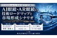 「AI眼鏡・AR眼鏡の技術ロードマップと市場形成シナリオ」と題して、沖為工作室合同会社 Founder&CEO 沖本 真也氏によるセミナーを2026年10月20日(火)に開催!!