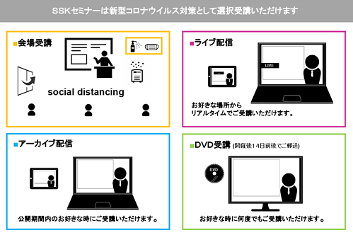 「Ｗｉｔｈ／Ａｆｔｅｒコロナで加速する未来」と題し、アスタミューゼ（株）テクノロジーインテリジェンス部　部長　川口　伸明　氏によるセミナーを2020年7月21日（火）ＳＳＫセミナールームにて開催! 