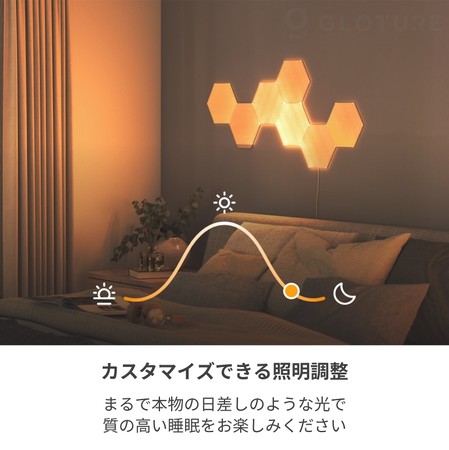 ☆新商品☆「Nanoleaf Elements Hexagons」ウッド調スマートインテリア照明をGLOTURE.JPで販売開始【六角形/照明/Apple  Homekit/IFTTT】 | 株式会社Glotureのプレスリリース