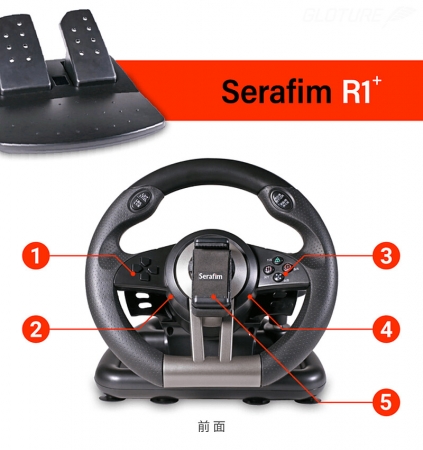 2セット Serafim R1+ PS4 Xbox Switch iOS対応