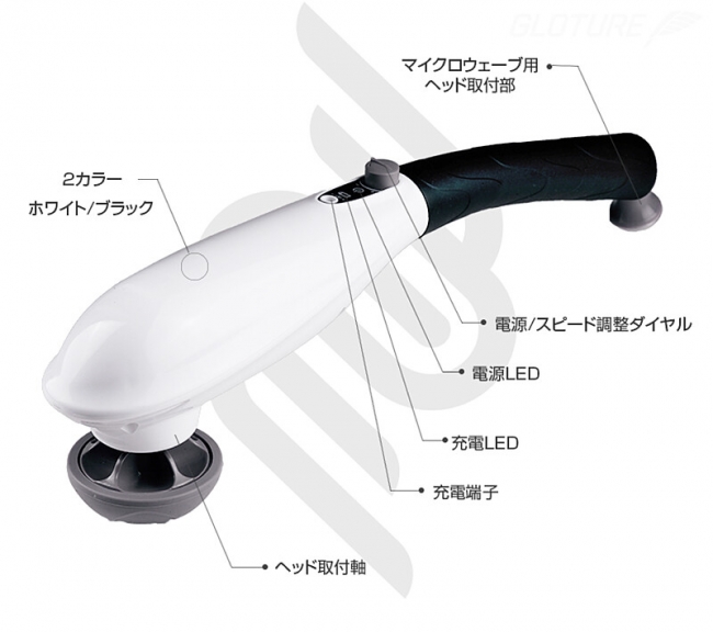 自宅で毎日極上ヘッドSPA♪ 日本技術の新3D揉捏法搭載 マッサージャー
