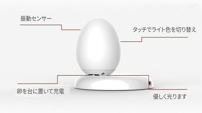 ユニークなデザインで癒やされる卵型ランプ「HomeTree Magic Egg」を