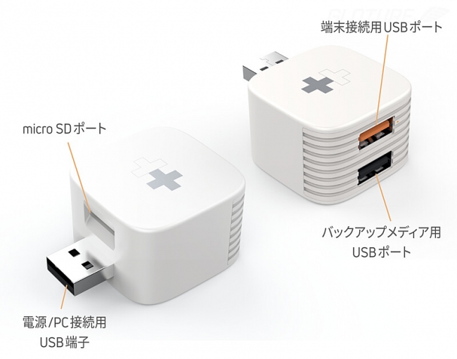 スマホを充電しながら あらゆるメディアにお手軽バックアップ Hyper Cube 株式会社glotureのプレスリリース