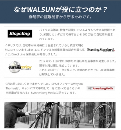 自転車・バイク対応！超小型指紋ロック「WALSUN」【指紋開錠 / 40 
