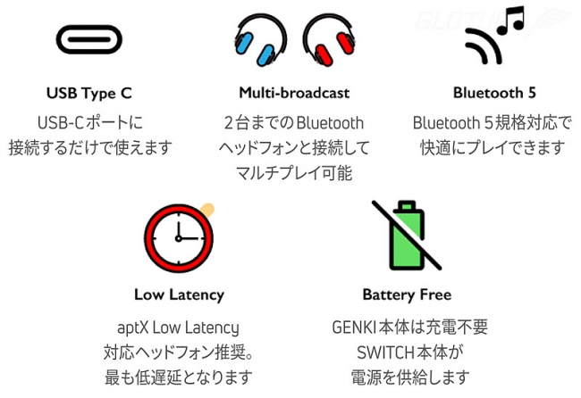 本日再入荷！】「Genki」Nintendo Switchをワイヤレスイヤホンと繋ぐ