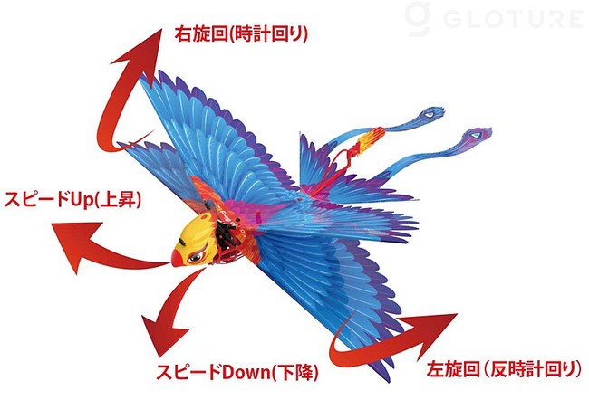 ☆新商品☆ 「Go Go Bird」翼を羽ばたかせて本物の鳥のように飛ぶ鳥型